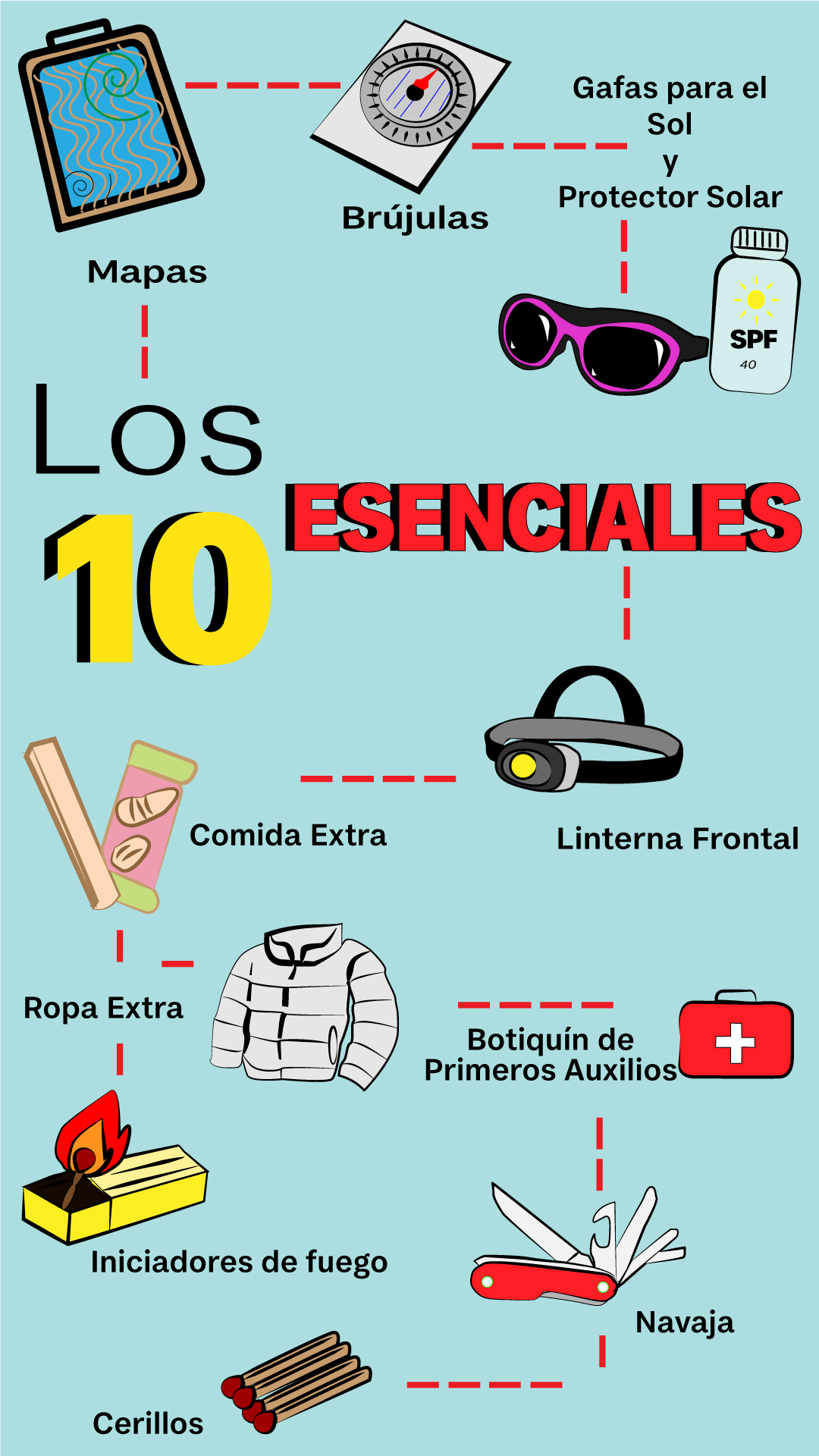 Los Diez Esenciales en la Montaña: Excursionismo para Todos